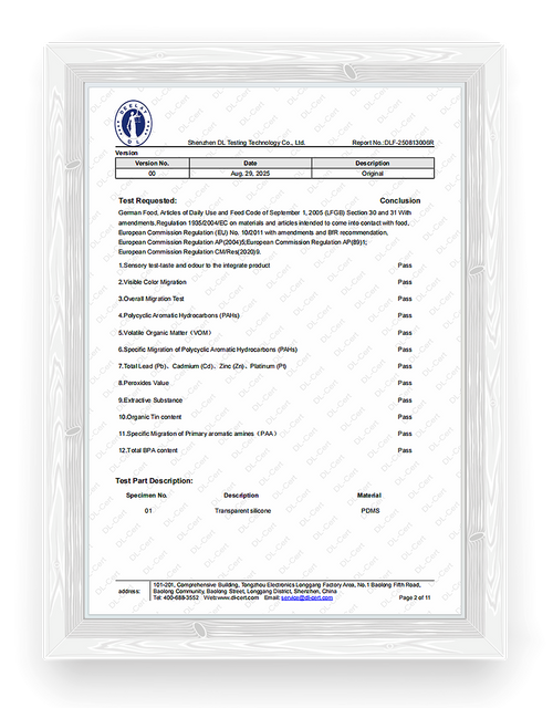 Sweetyle test report for adhesive bra and nipple cover safety