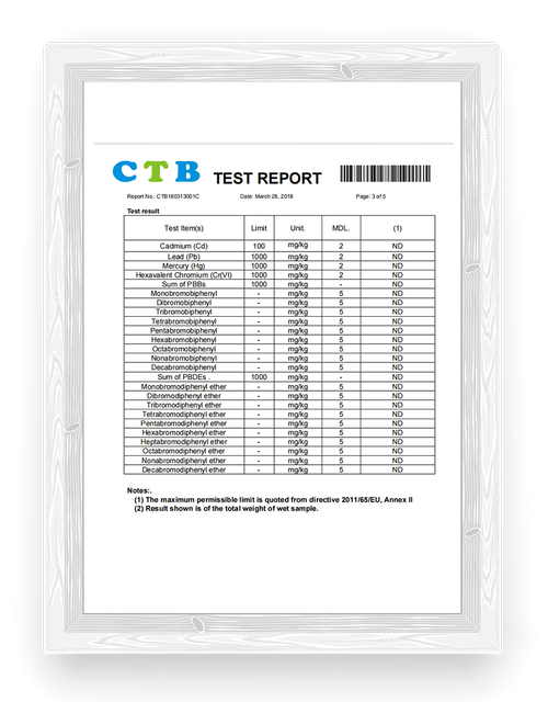 Test report for Sweetyle invisible adhesive bras meeting safety and quality standards