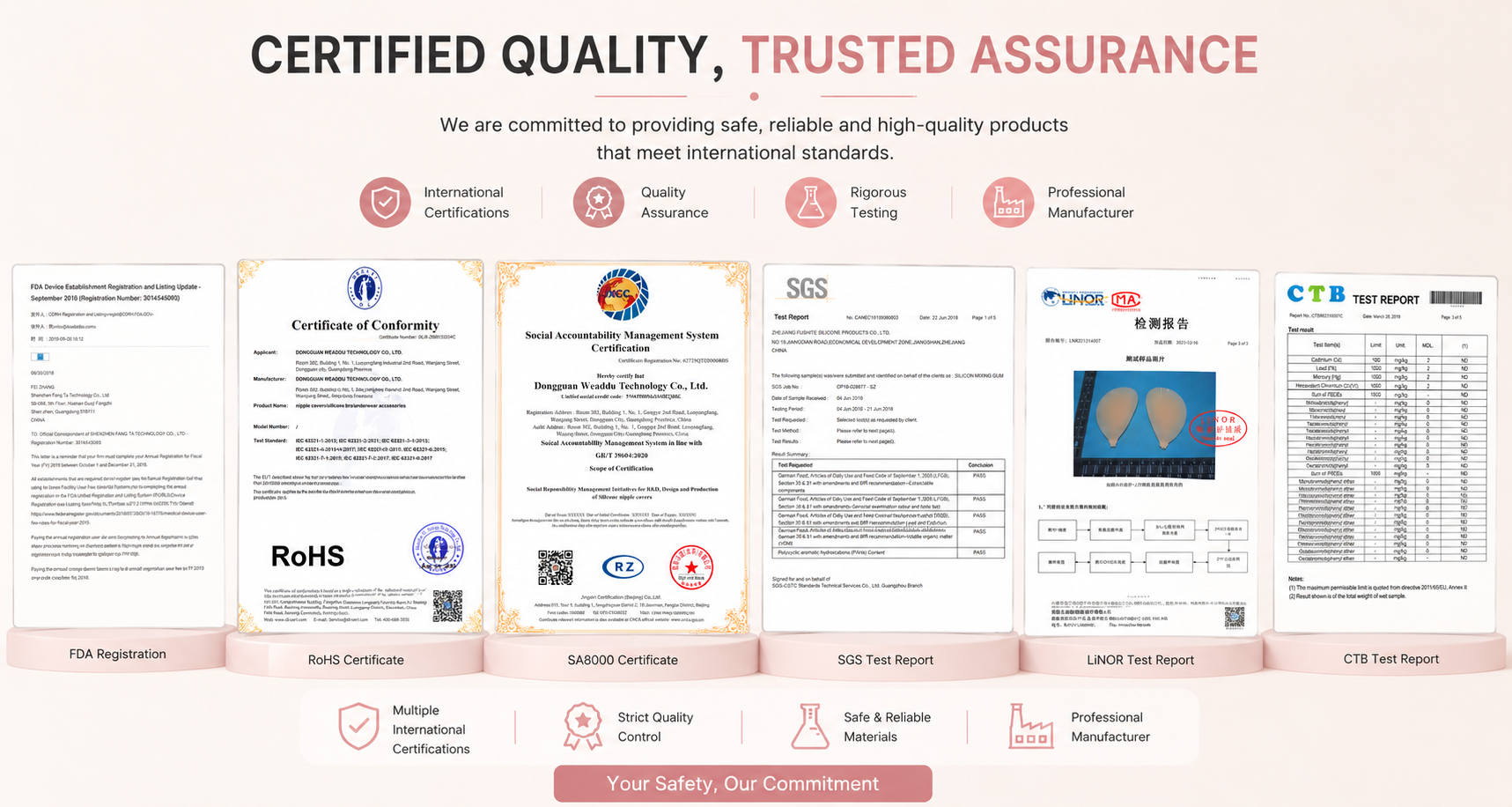 Certifications